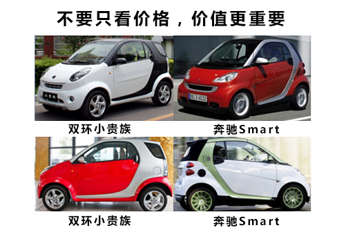 網(wǎng)站建設(shè)是一門技術(shù)活，不要只看價格，價值更重要